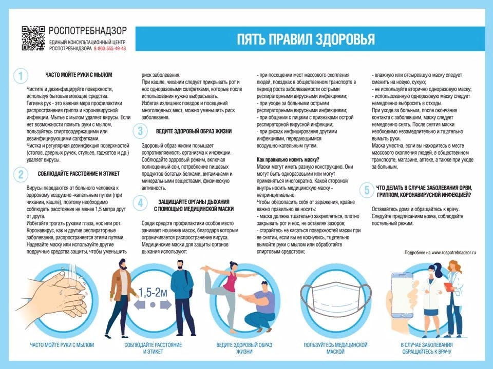О ПРАВИЛАХ ЗАЩИТЫ ОТ КОРОНАВИРУСА И ОРВИ!